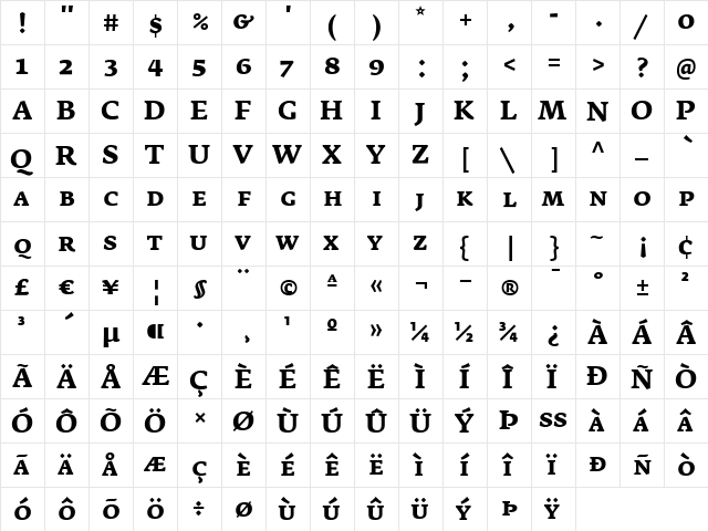 FedraSerifA Regular  glyph index