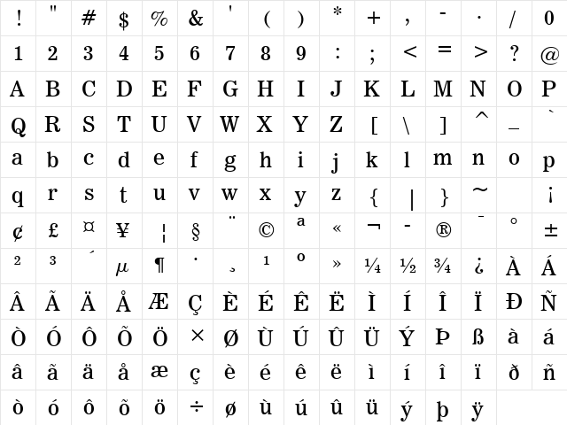 News706 BT Roman  glyph index