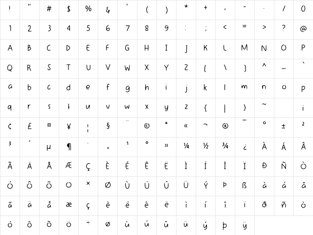 Battle Of Kings Regular  glyph index