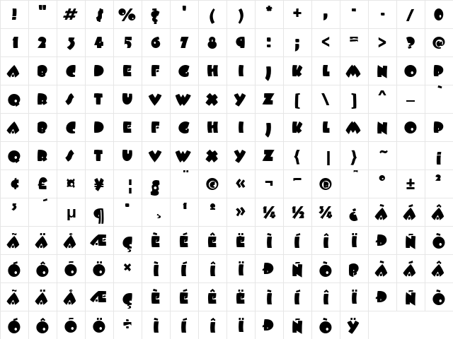 PT Lampoon Normal  glyph index