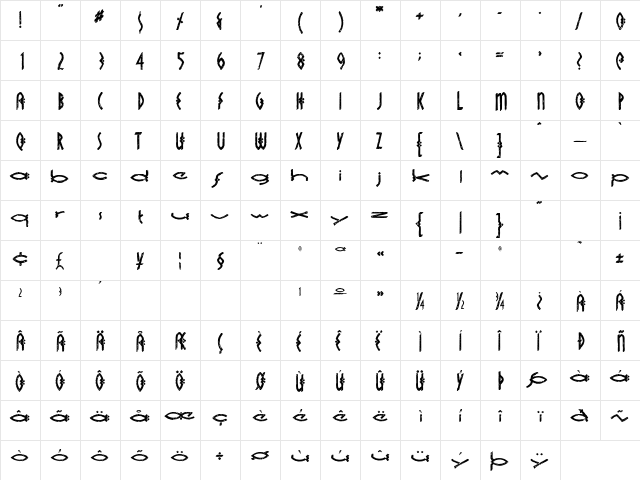 UhuraBold Regular  glyph index