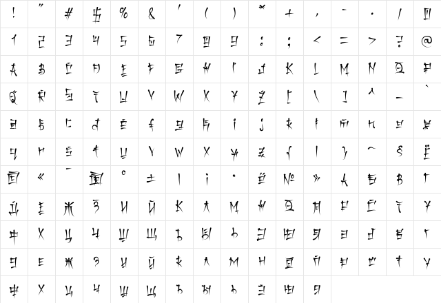 Keetano Katakana Roman  glyph index