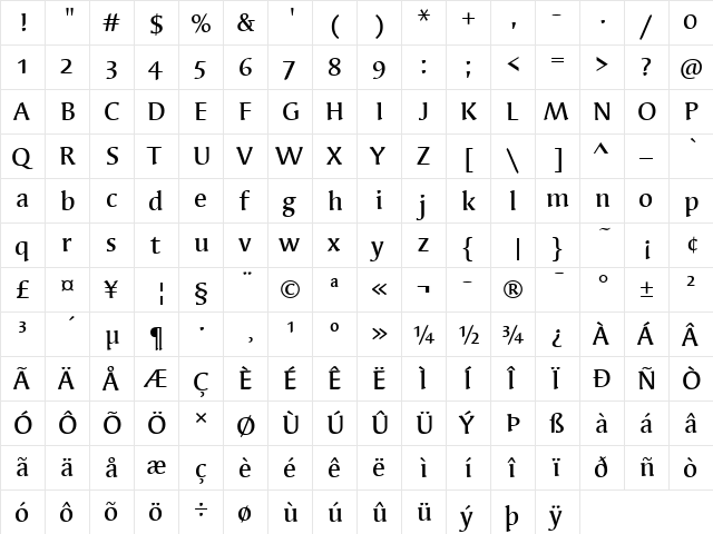 SyndorOSITC Medium  glyph index