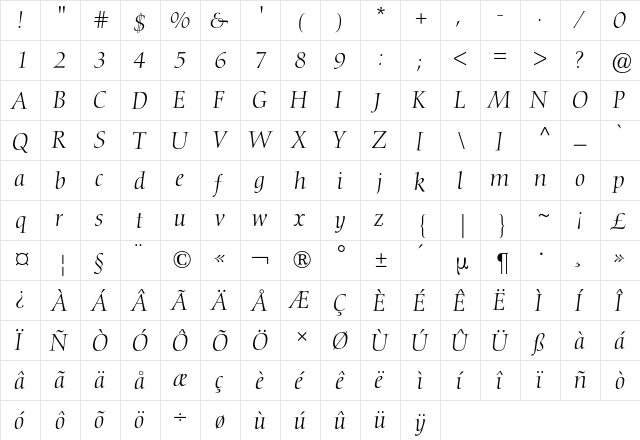 Diotima BQ Regular  glyph index
