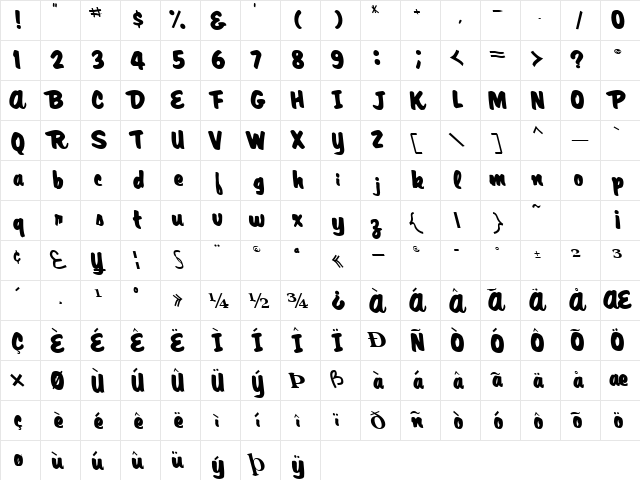 ArtisTicMyth Regular  glyph index