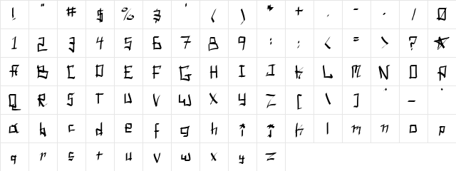 Spork Thug Regular  glyph index