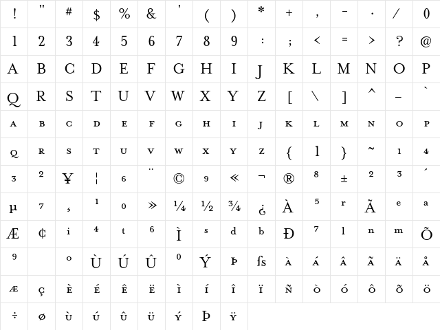 MrsEavesPetiteCaps Regular  glyph index