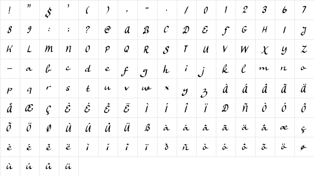 Ruhaniyat DEMO Regular  glyph index