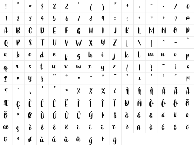 Netherland Cracker - Personal U Regular  glyph index