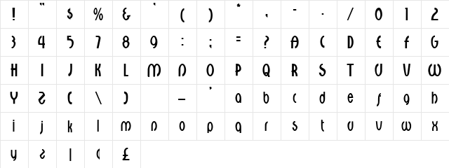 Resolve Normal  glyph index