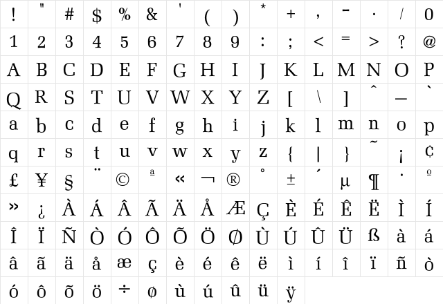 Mezzo Font  glyph index