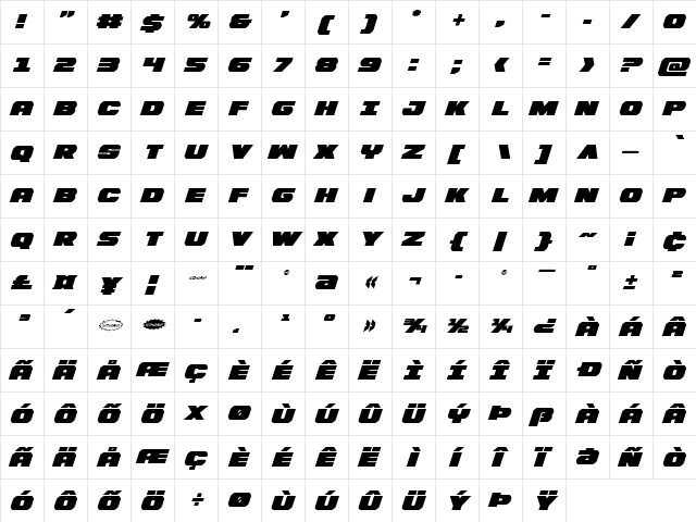 Bummer Italic Italic  glyph index