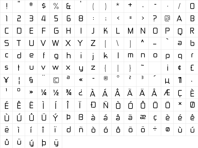 Zekton Free Regular  glyph index