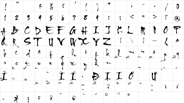 VNIHLThuphap Regular  glyph index