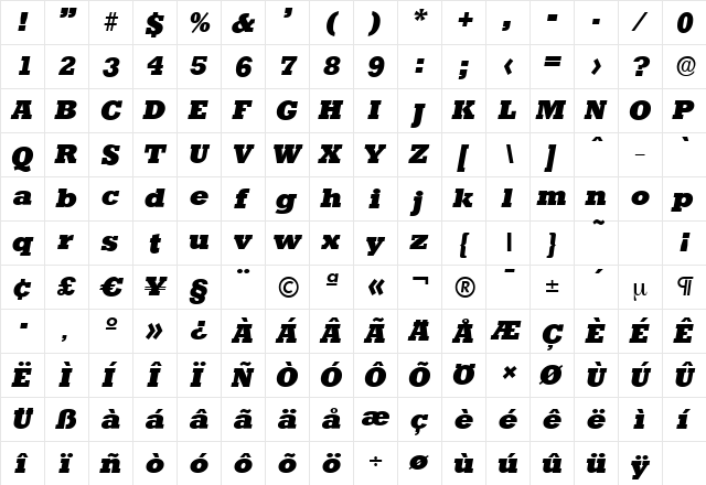 StaffordSerial-Heavy Italic  glyph index