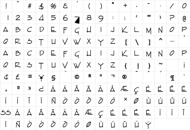 Stylistic SF Regular  glyph index