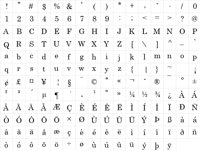 Century Regular  glyph index