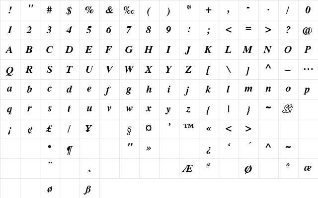 Greco Demi SSi Demi Bold Italic  glyph index