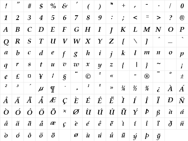GE Palladian Bold Italic  glyph index