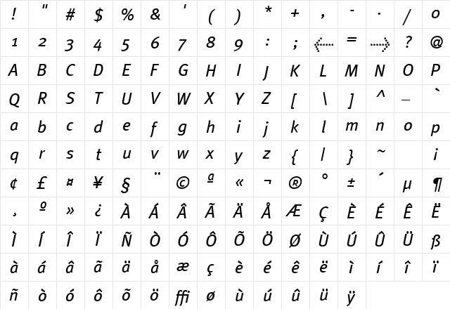 MetaPlusBook-Italic Regular  glyph index