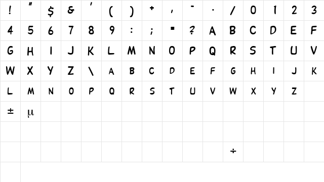 DibsDisplaySCapsSSK Regular  glyph index