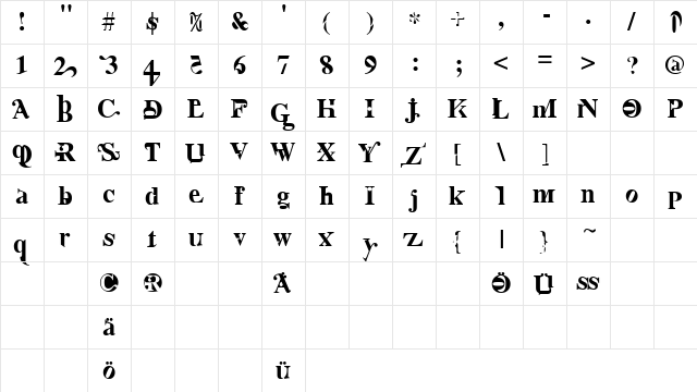 NurseRatchet Regular  glyph index