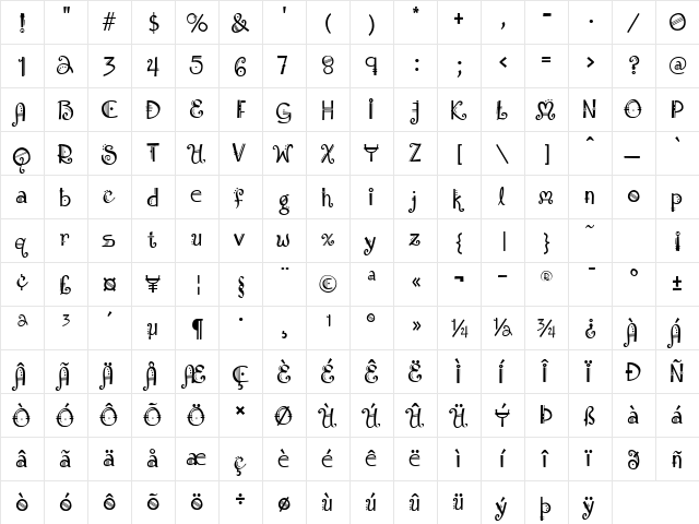 Amadeus Regular  glyph index