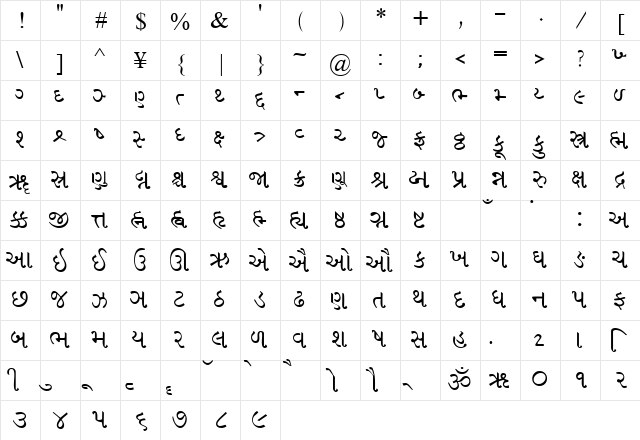 GujaratiRajkotSSK Regular  glyph index