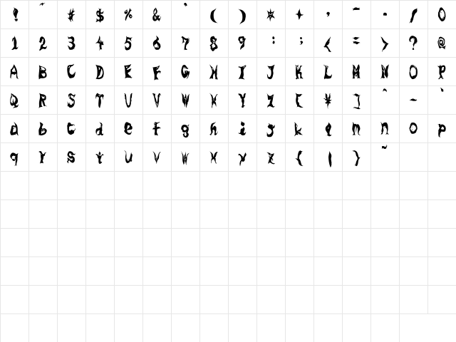GhostParty Regular  glyph index