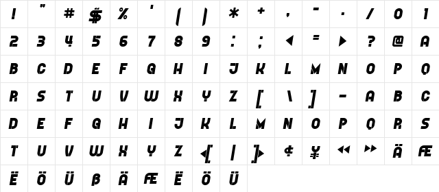 Further Italic  glyph index