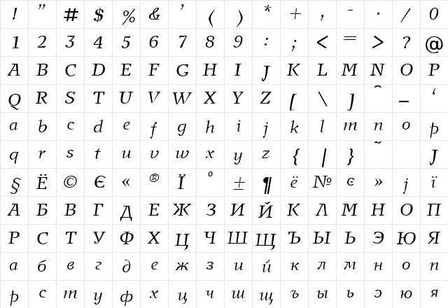 NewJournalC Italic  glyph index