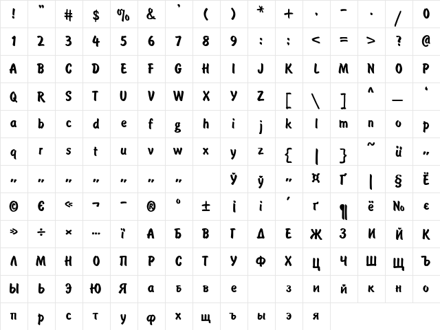 UkrainianBrushType Bold  glyph index