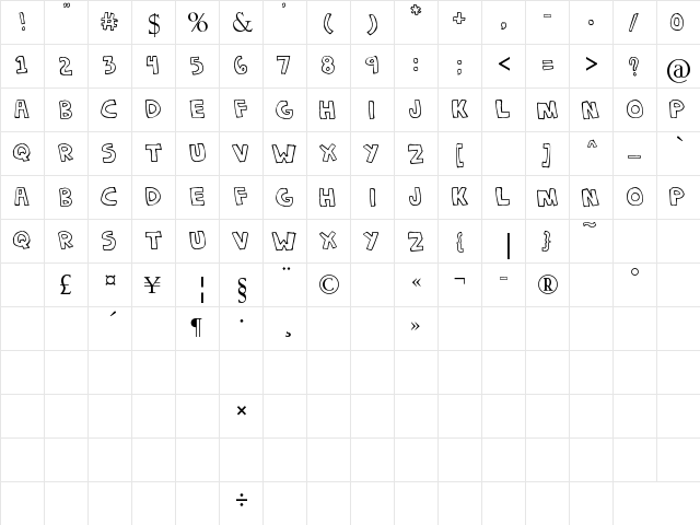 Denne | CHOKIPI Regular  glyph index