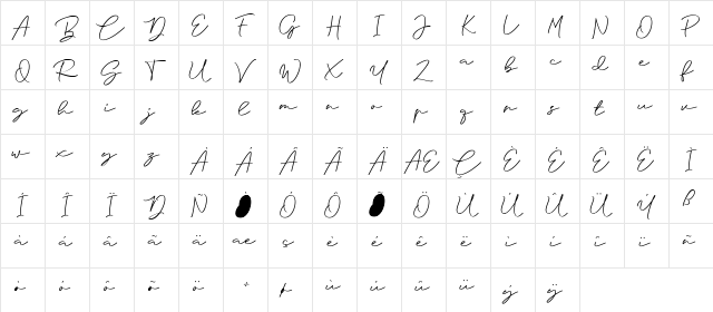 Anjel Script Regular  glyph index
