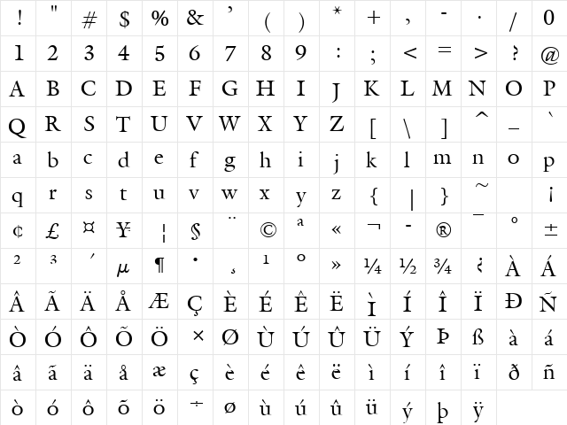 Joulliard Regular  glyph index