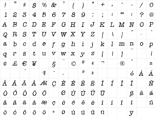 TypewriterAntique Italic  glyph index