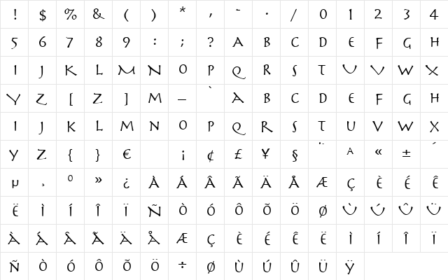 Sphinx Regular  glyph index