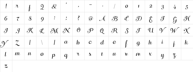 DiValzer Script  glyph index
