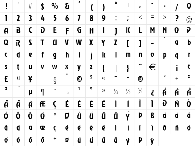 ReviewCondensedNarrow Normal  glyph index