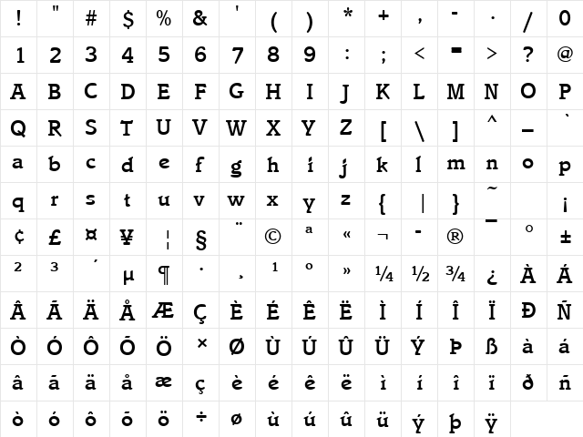 URWIschtarTMed Regular  glyph index