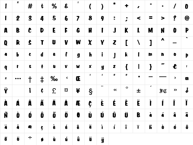 Jungle Regular  glyph index