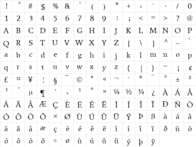 Breughel LT Regular Regular  glyph index