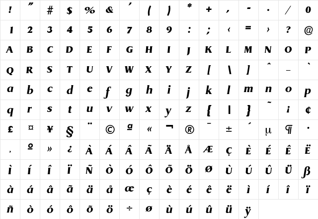 Dragon-ExtraBoldIta Regular  glyph index