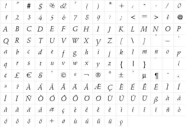 A770-Roman Regular  glyph index