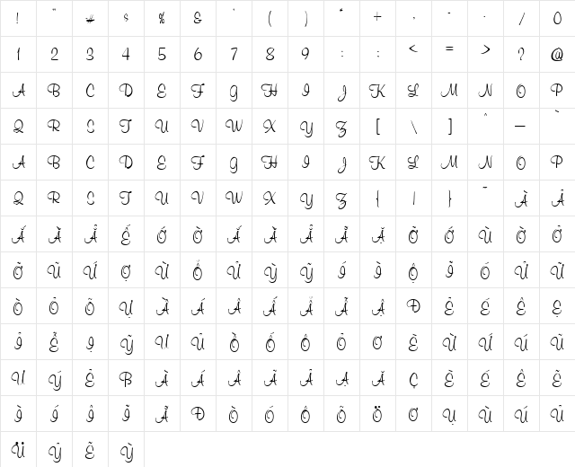 VPS Thanh Hoa Hoa Normal  glyph index