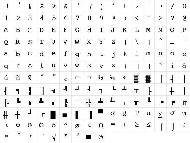 RIPScrip Regular  glyph index