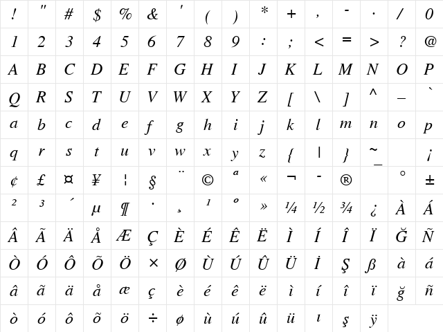 NimbusRomNo9LTU Italic  glyph index