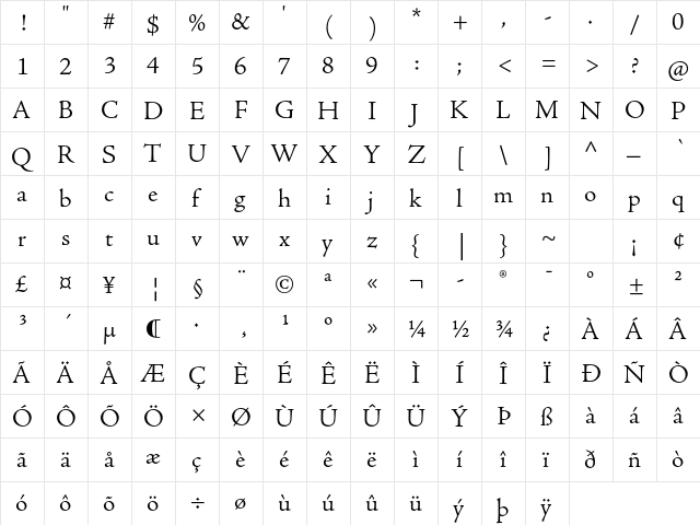 Adobe Jenson Pro Light  glyph index