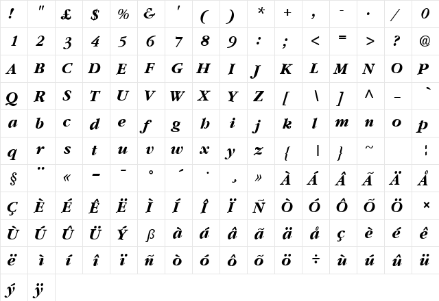 Skt Garland Bold Italic  glyph index