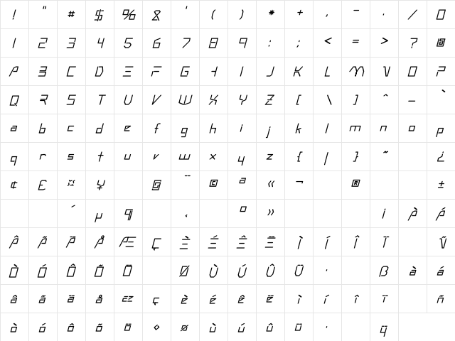 Rsandromed italic Italic  glyph index